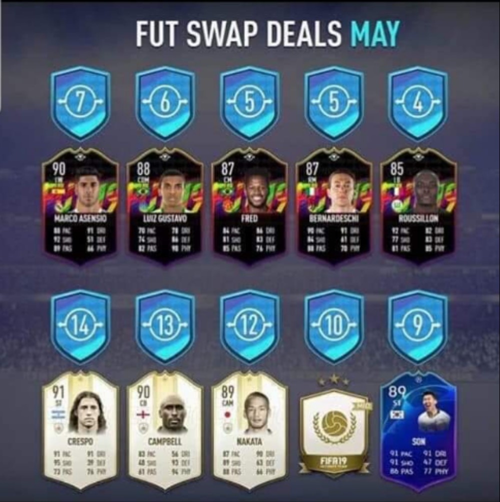 fut swap deals May !! - FXP