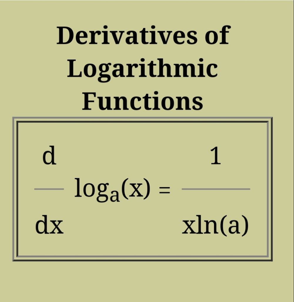 נגזרת log - FXP