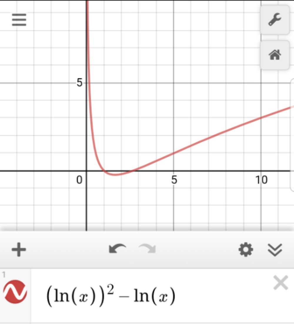 למה זה ככה? - FXP