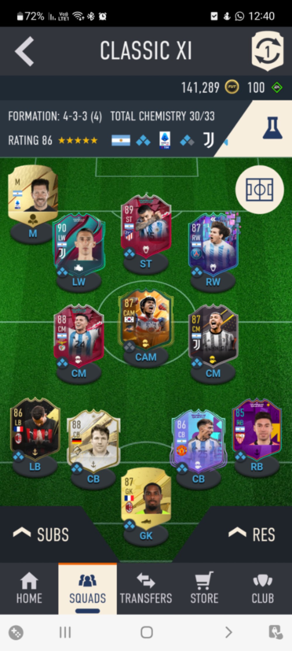 החוד הארגנטינאי שלי😍 - FXP