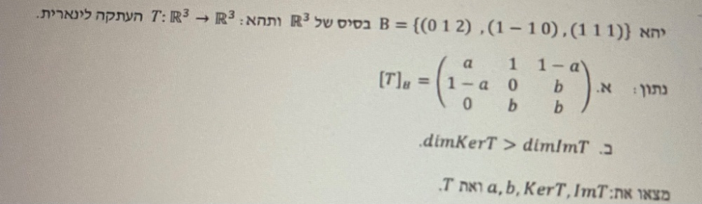 תמונה וגרעין של העתקה - FXP