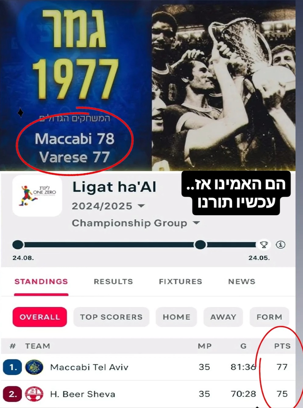 תמונה