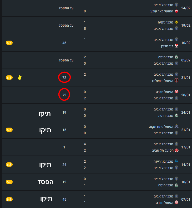 196bba44f2c40f77cd65c06491f3829857dc914a