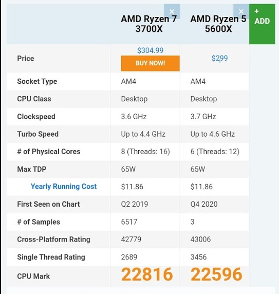 ryzen-5-5600x-vs-ryzen-7-3700x-vs-intel-fxp