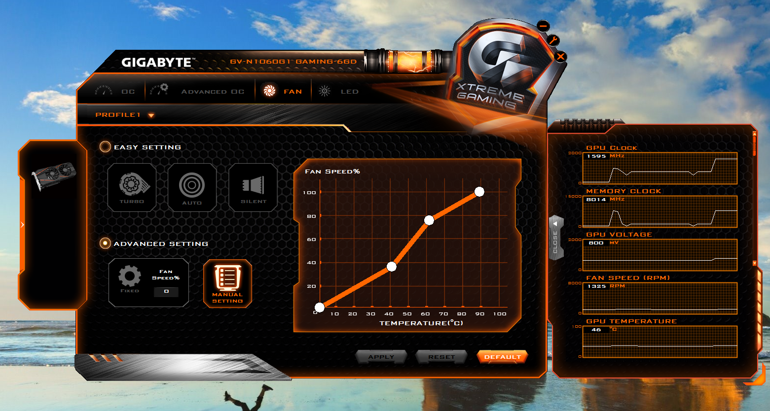 Управление подсветкой видеокарты gigabyte 1060