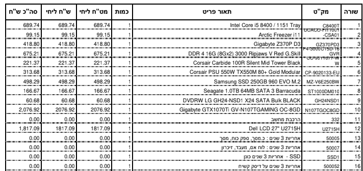 התייעצות האם למכור את המחשב הנוכחי ולקנות חדש + מפרט עד -K