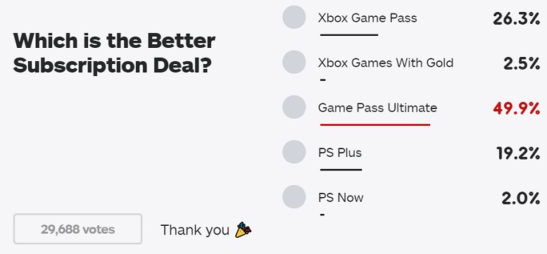 playstation plus free games able to keep after month passes or??