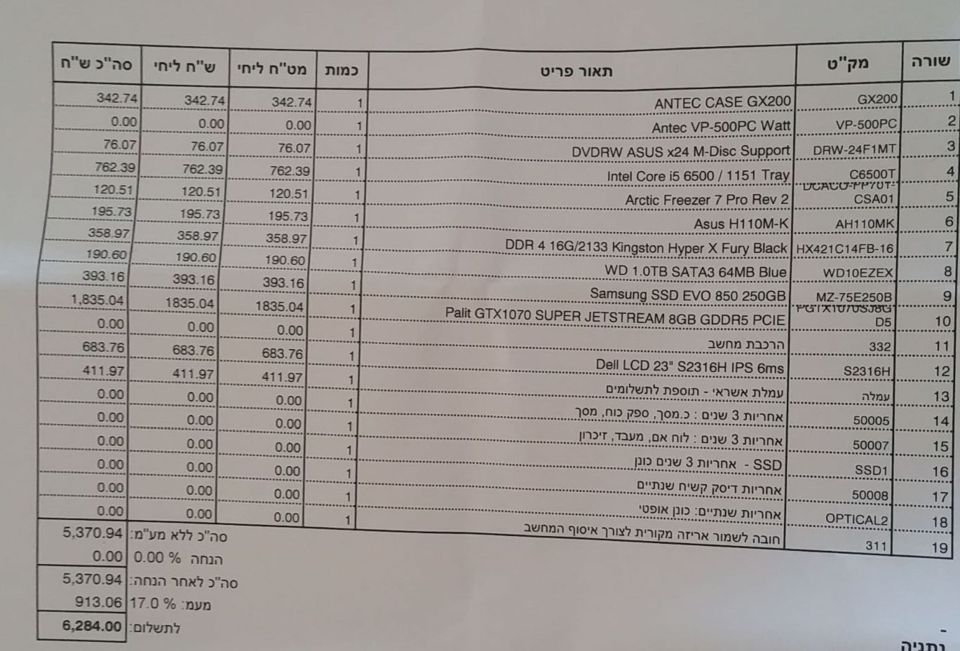 לשדרג  את המחשב