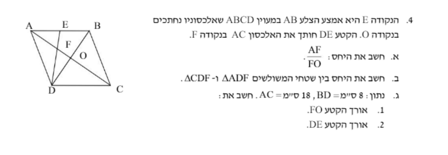 גיאומטריה מעוין - FXP