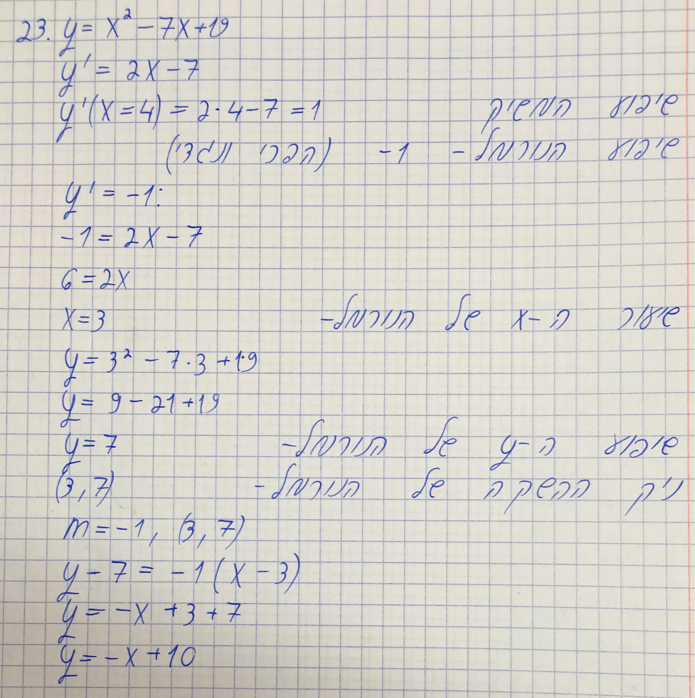 משוואת משיק - FXP